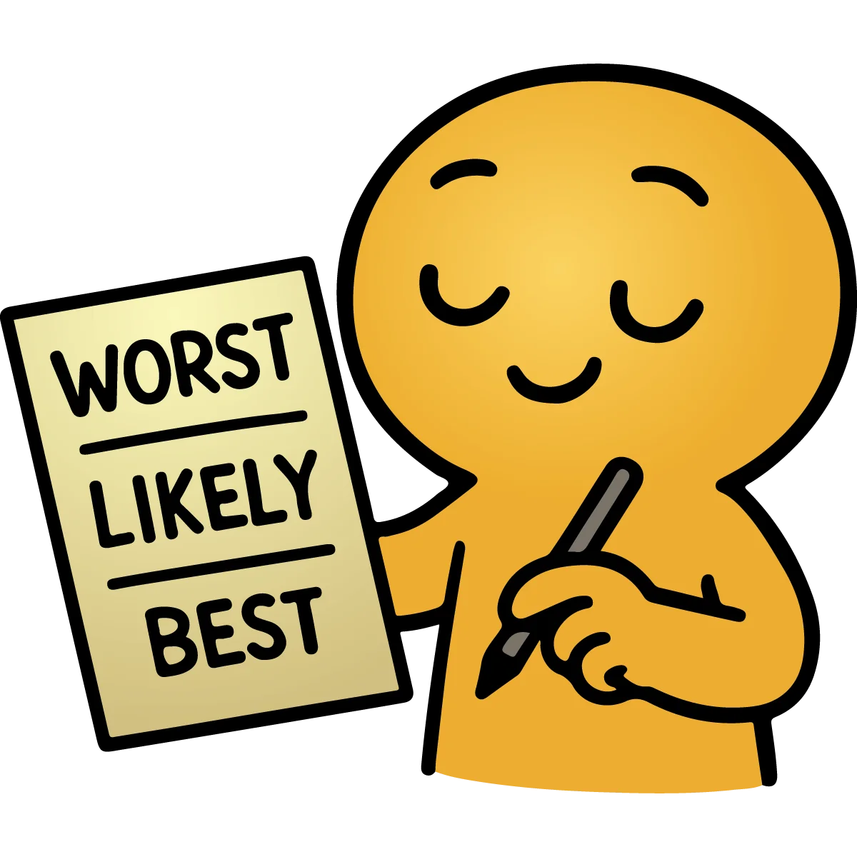 Worst → Likely → Best